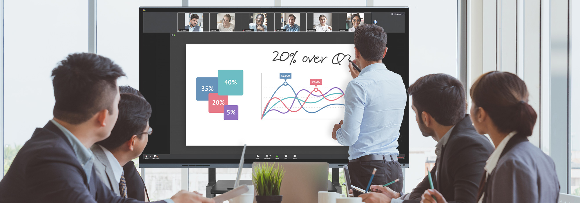 ViewSonic Launches Next-Gen Digital Whiteboards at Enterprise Connect 2022
