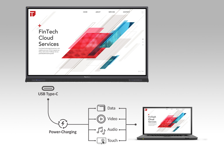 USB-C With Power Delivery